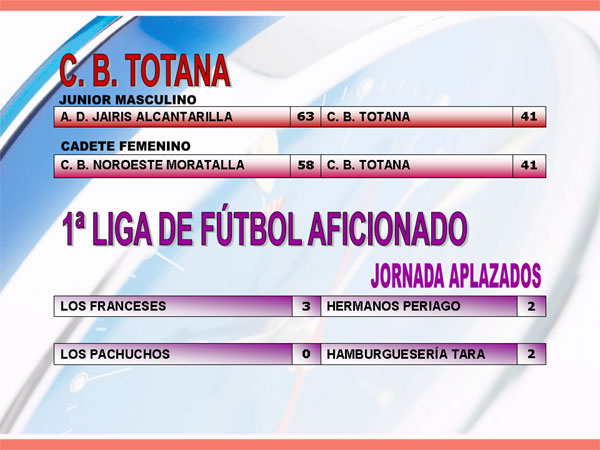 RESULTADOS DEPORTIVOS 8 Y 9 DE ABRIL DE 2006, Foto 6