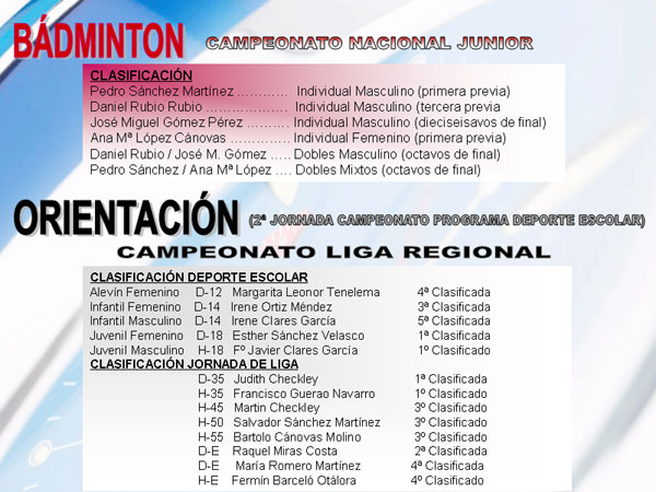 RESULTADOS DEPORTIVOS 8 Y 9 DE ABRIL DE 2006, Foto 7