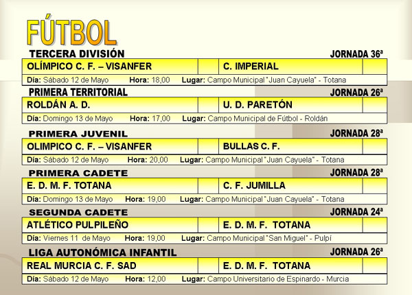 AGENDA DEPORTIVA (11/05/2007), Foto 2