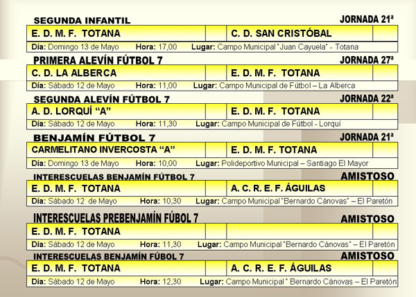 AGENDA DEPORTIVA (11/05/2007), Foto 3