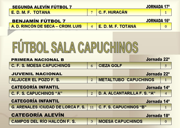 RESULTADOS DEPORTIVOS (12/03/2007), Foto 3