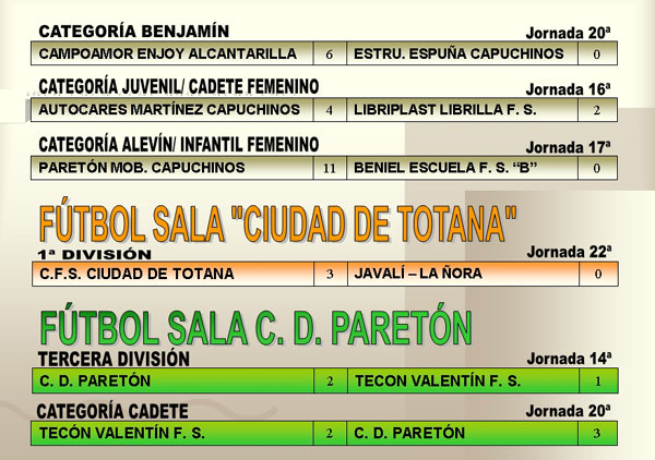 RESULTADOS DEPORTIVOS (12/03/2007), Foto 4