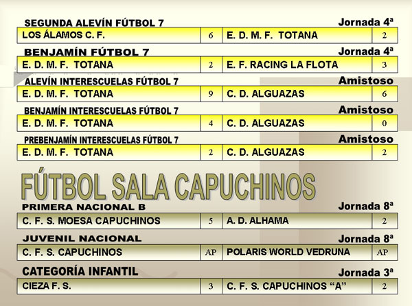 RESULTADOS DEPORTIVOS (13/11/2006), Foto 3