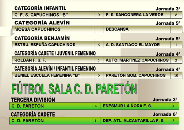 RESULTADOS DEPORTIVOS (13/11/2006), Foto 4