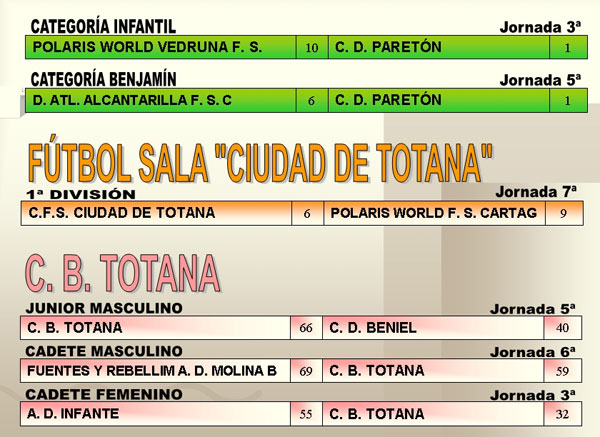 RESULTADOS DEPORTIVOS (13/11/2006), Foto 5