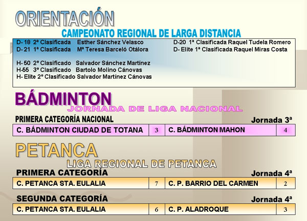 RESULTADOS DEPORTIVOS (13/11/2006), Foto 6