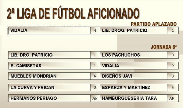 RESULTADOS DEPORTIVOS (13/11/2006), Foto 7