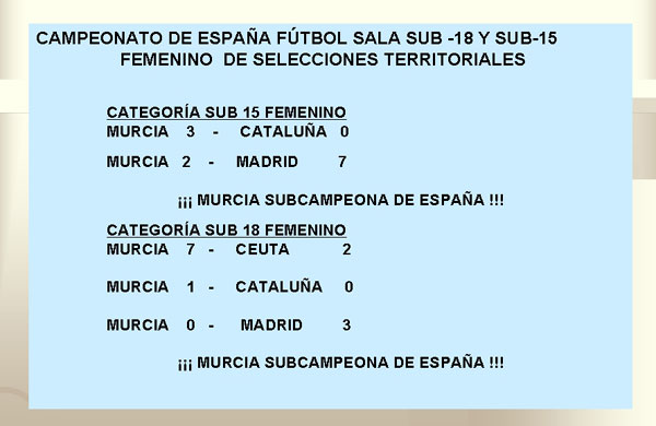 RESULTADOS DEPORTIVOS (14/05/2007), Foto 4