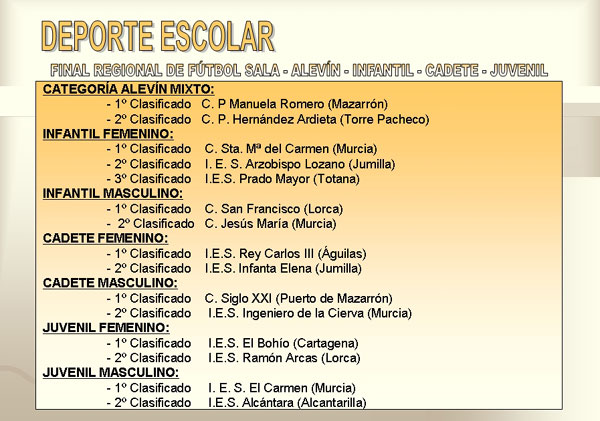 RESULTADOS DEPORTIVOS (14/05/2007), Foto 5