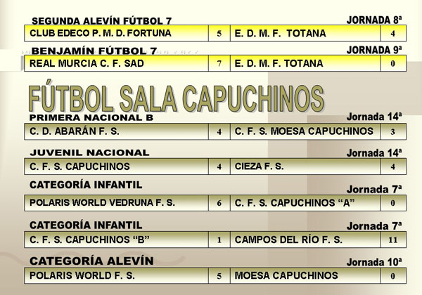 RESULTADOS DEPORTIVOS (15/01/2007), Foto 3