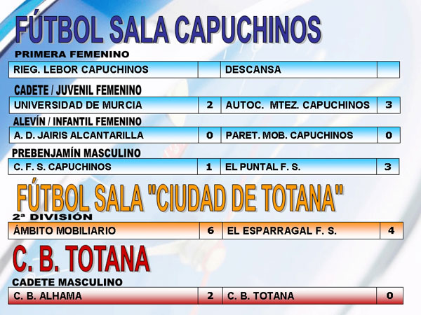 RESULTADOS DEPORTIVOS (15/05/2006), Foto 3