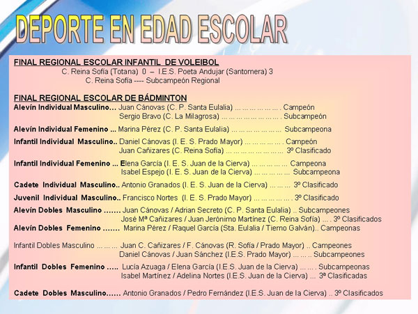 RESULTADOS DEPORTIVOS (15/05/2006), Foto 4