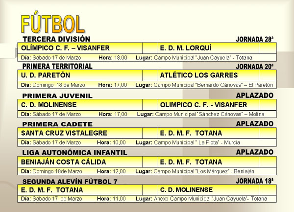 AGENDA DEPORTIVA FIN DE SEMANA (16/03/2007), Foto 2