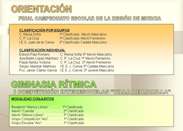 RESULTADOS DEPORTIVOS (16/04/2007), Foto 4