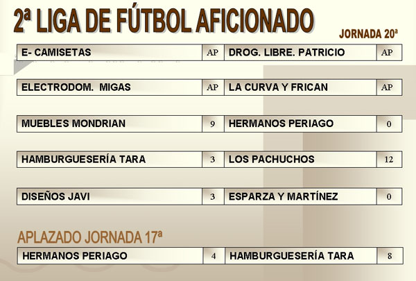 RESULTADOS DEPORTIVOS (16/04/2007), Foto 5