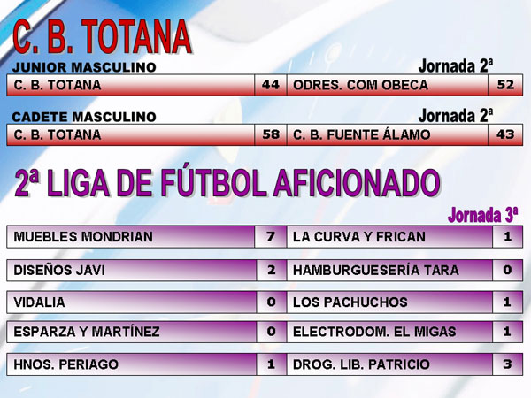 RESULTADOS DEPORTIVOS (16/10/2006), Foto 4