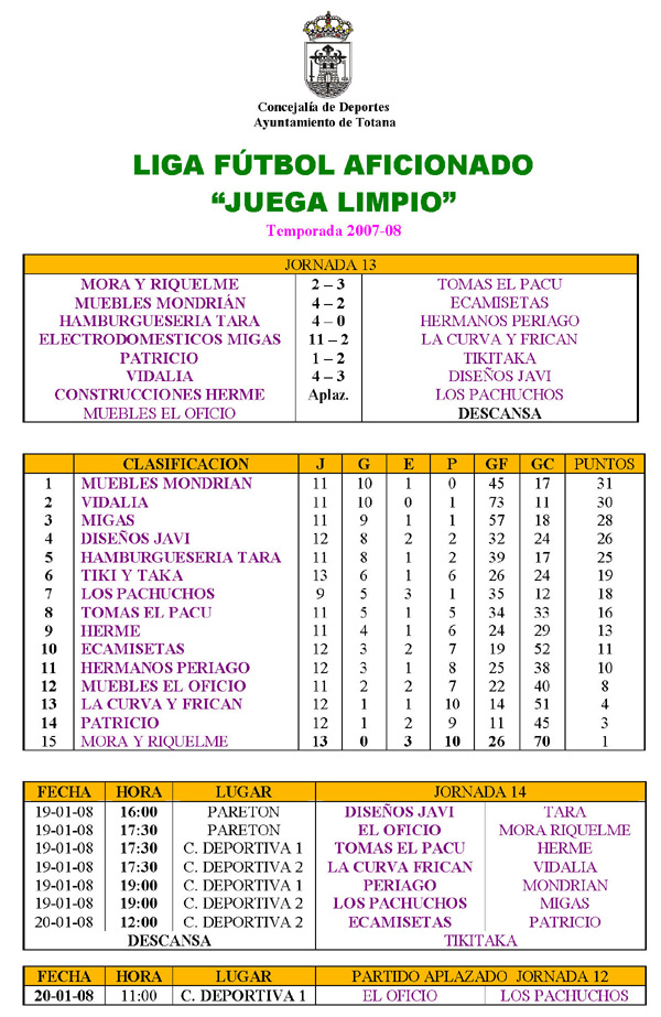 LIGA FÚTBOL AFICIONADO  “JUEGA LIMPIO”, Foto 1
