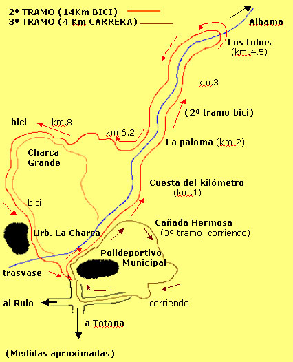 EL PRÓXIMO 29 DE ABRIL TENDRÁ LUGAR EL “II DUATLÓN DE MONTAÑA C.A.TOTANA”, Foto 1