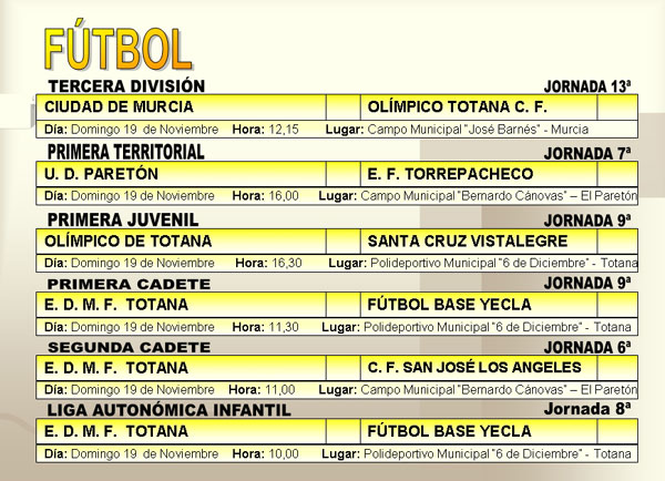 AGENDA DEPORTIVA FIN DE SEMANA (17/11/2006), Foto 2