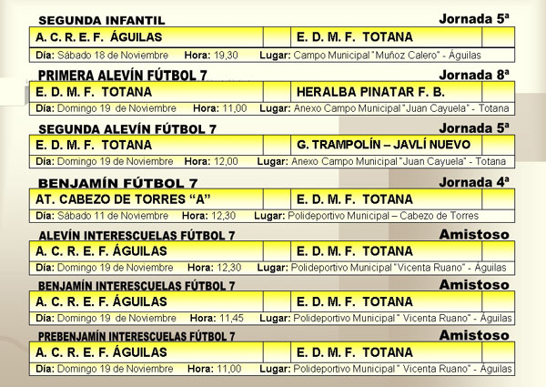AGENDA DEPORTIVA FIN DE SEMANA (17/11/2006), Foto 3
