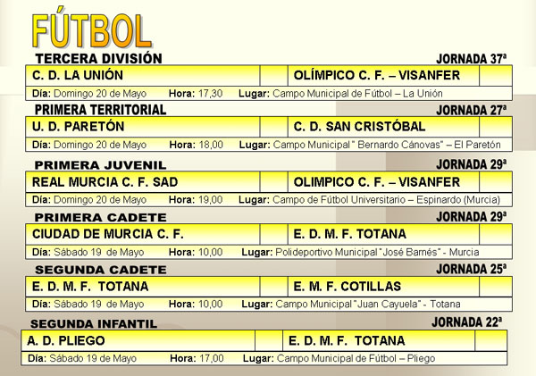 AGENDA DEPORTIVA (18/05/2007), Foto 2