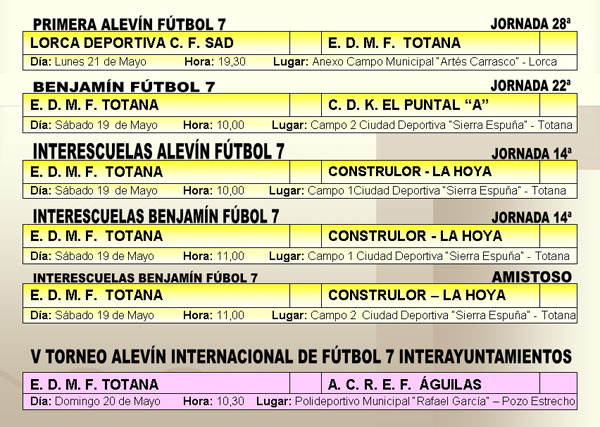 AGENDA DEPORTIVA (18/05/2007), Foto 3