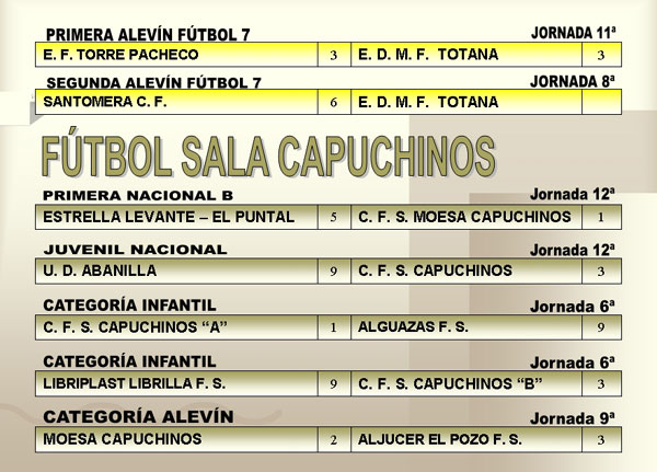 RESULTADOS DEPORTIVOS (18/12/2006), Foto 3