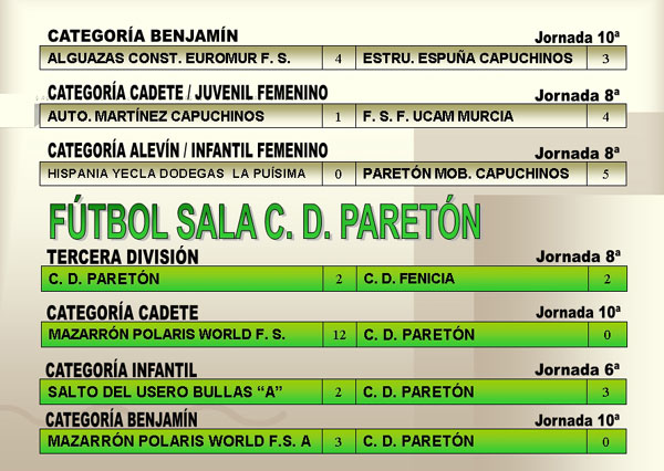 RESULTADOS DEPORTIVOS (18/12/2006), Foto 4