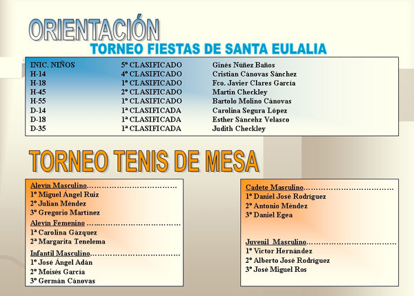 RESULTADOS DEPORTIVOS (18/12/2006), Foto 6