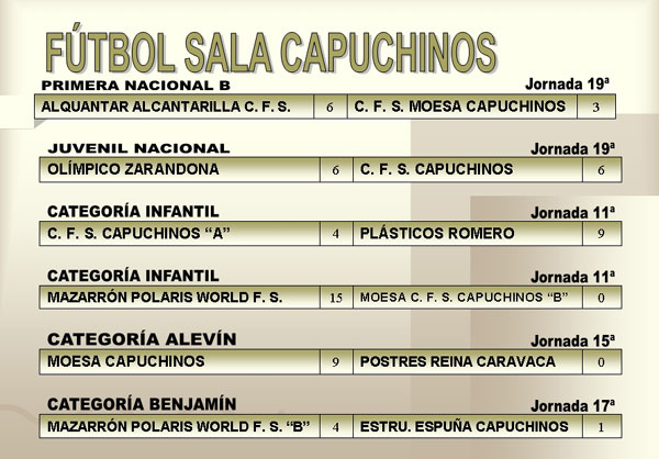 RESULTADOS DEPORTIVOS (19/02/2007), Foto 4