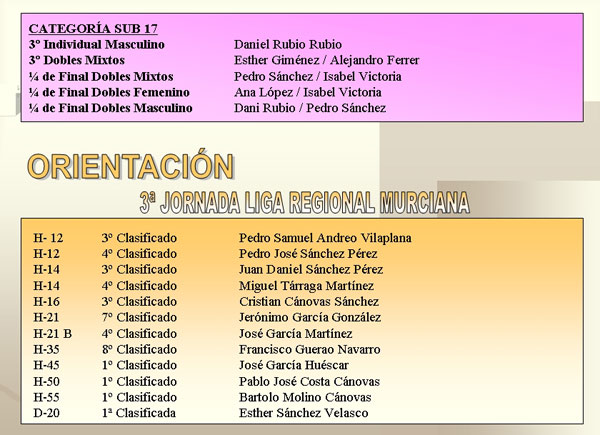 RESULTADOS DEPORTIVOS (19/02/2007), Foto 7