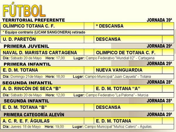 AGENDA DEPORTIVA (19/05/2006), Foto 2