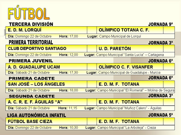 AGENDA DEPORTIVA FIN DE SEMANA (19/10/2006), Foto 2