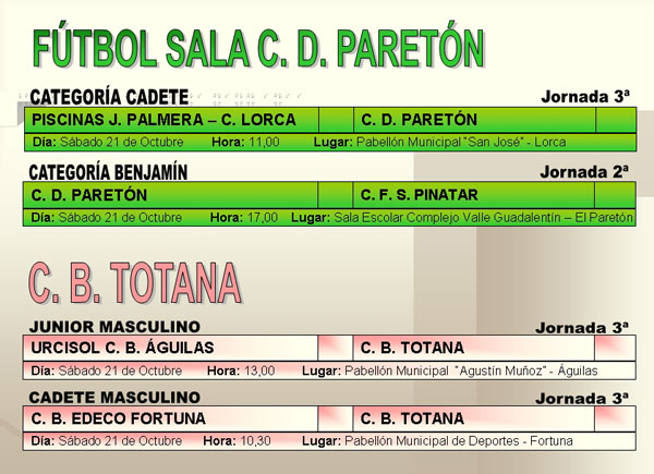 AGENDA DEPORTIVA FIN DE SEMANA (19/10/2006), Foto 5