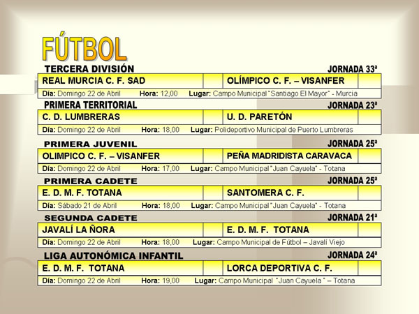 AGENDA DEPORTIVA (20/04/2007), Foto 2