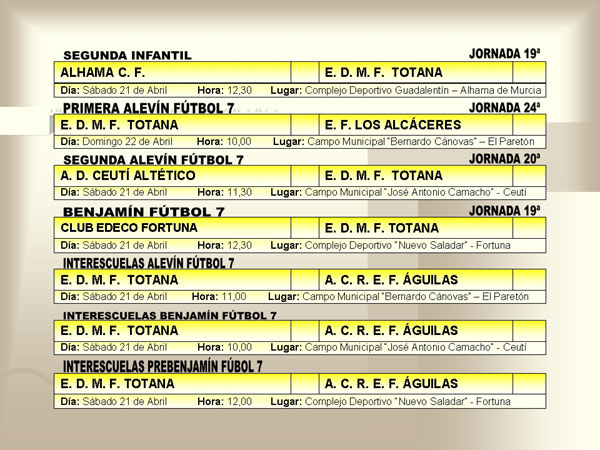 AGENDA DEPORTIVA (20/04/2007), Foto 3