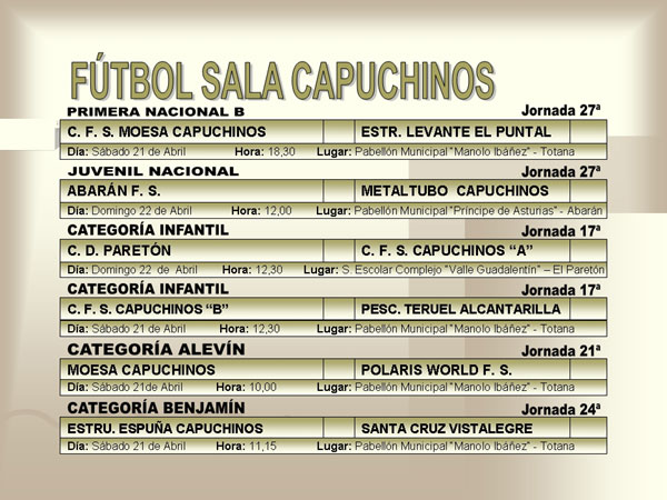 AGENDA DEPORTIVA (20/04/2007), Foto 4