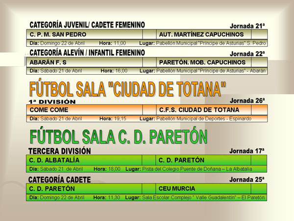 AGENDA DEPORTIVA (20/04/2007), Foto 5