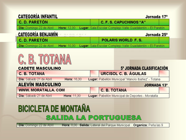 AGENDA DEPORTIVA (20/04/2007), Foto 6