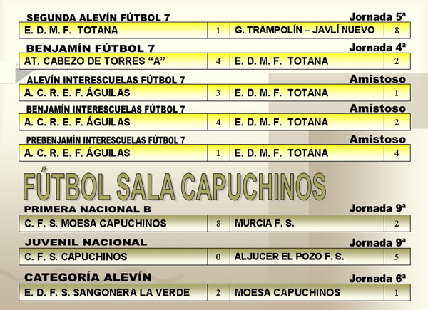 RESULTADOS DEPORTIVOS (20/11/2006), Foto 3