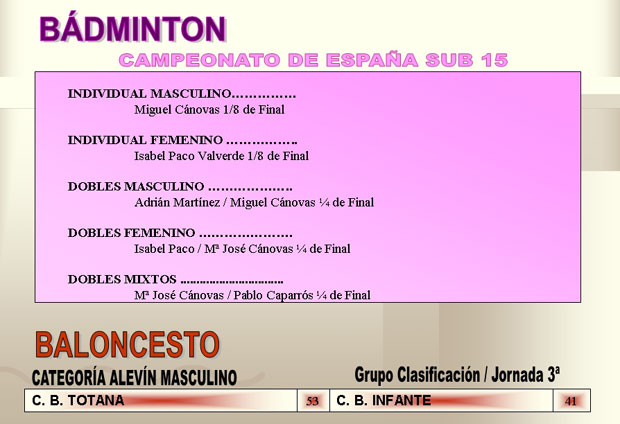 RESULTADOS DEPORTIVOS (21/05/2007), Foto 4