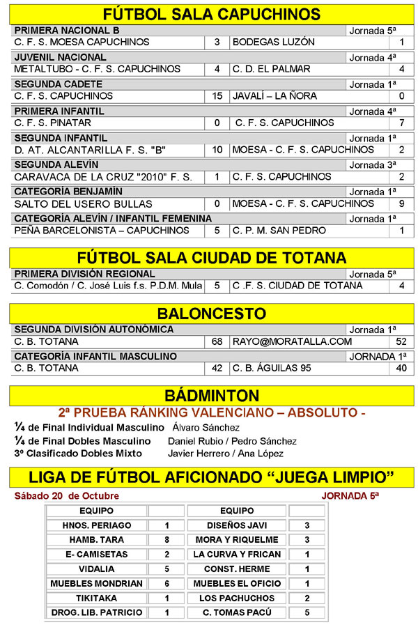 RESULTADOS DEPORTIVOS FIN DE SEMANA 20 y 21 DE OCTUBRE, Foto 2