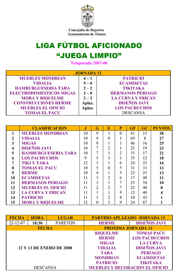 LIGA FÚTBOL AFICIONADO “JUEGA LIMPIO”, Foto 1