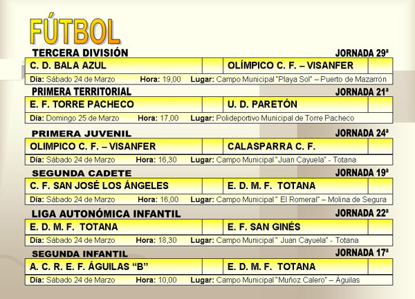 AGENDA DEPORTIVA (23/03/2007), Foto 2