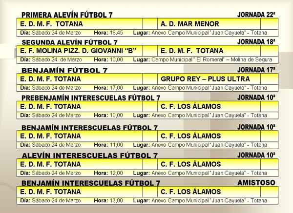 AGENDA DEPORTIVA (23/03/2007), Foto 3
