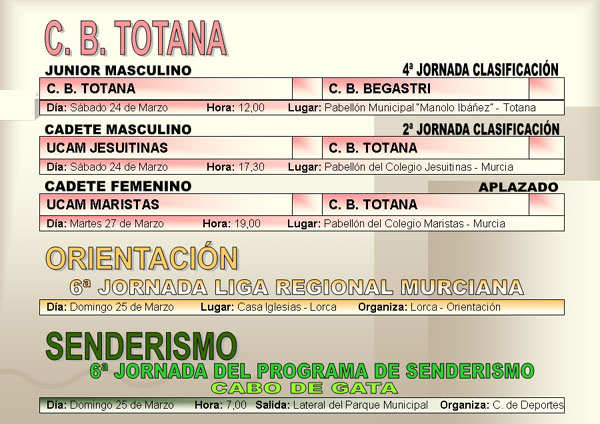 AGENDA DEPORTIVA (23/03/2007), Foto 6