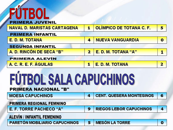 RESULTADOS DEPORTIVOS (23/05/2006), Foto 2