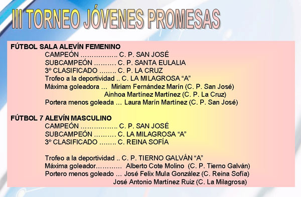 RESULTADOS DEPORTIVOS (23/05/2006), Foto 3