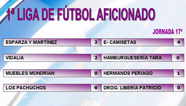 RESULTADOS DEPORTIVOS (23/05/2006), Foto 4