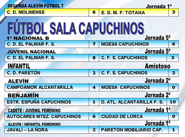 RESULTADOS DEPORTIVOS (23/10/2006), Foto 3